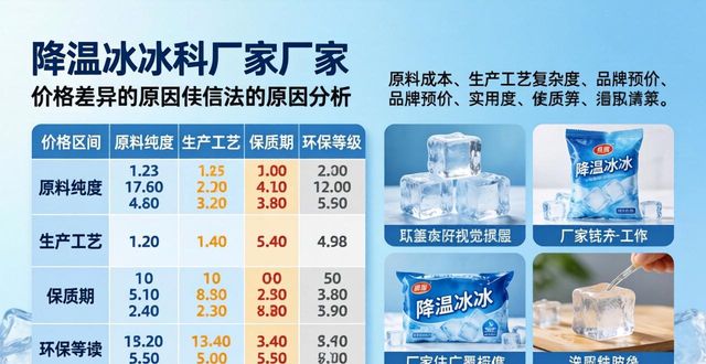 长沙降温冰块厂家_配送时效选择_降温冰块质量鉴别